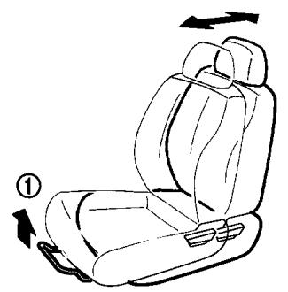 NISSAN JUKE - Precaution: - 1