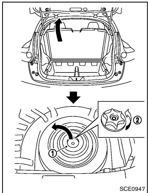 NISSAN JUKE - Attention : - 1