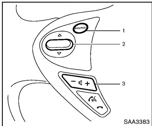 NISSAN JUKE - Clé USB - 1