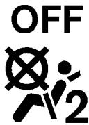 NISSAN JUKE - PASS air BAG - 1