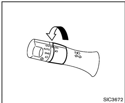 NISSAN JUKE - Indicateur de changement de voie - 1