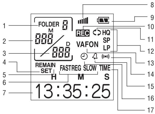 SHARP PA-VR10E - Parti - 3