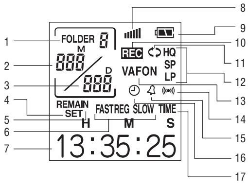 SHARP PA-VR10E - Nomenclatures - 3