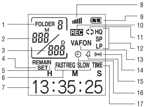SHARP PA-VR10E - Contents - 3