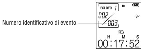 SHARP PA-VR10E - Premere il pulsante OK durante la registrazione o la riproduzione. - 1