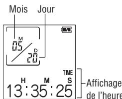 SHARP PA-VR10E - Ecran du mode horloge - 1