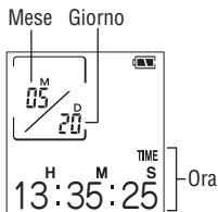 SHARP PA-VR10E - Schermata della modalità orologio - 1