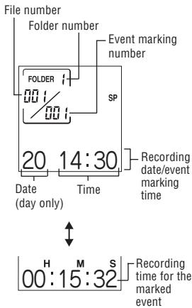 SHARP PA-VR10E - Standby mode screen - 1