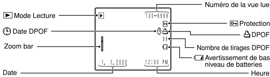 FUJIFILM 1300 ZOOM - ● Mode d'emploi (cette brochure) (1) - 4