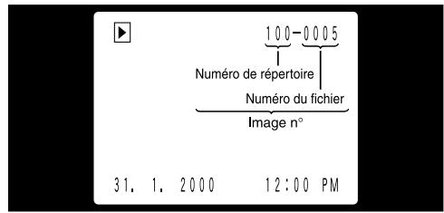 FUJIFILM 1300 ZOOM - NUMERO D'IMAGE MEMORISEE - 3