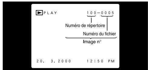 FUJIFILM 1400 ZOOM - NUMERO D'IMAGE MEMORISE - 2