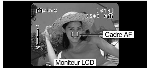FUJIFILM 1400 ZOOM - - Portée du flash - 2