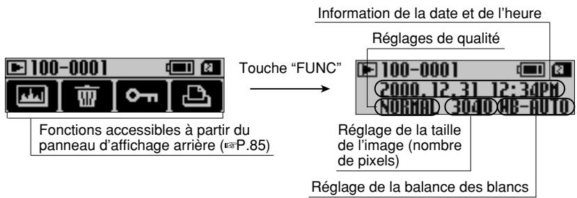 FUJIFILM S1 PRO - Ecrans du panneau d'affichage arrière - 2