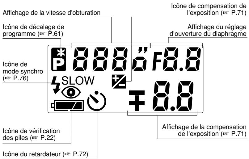 FUJIFILM S1 PRO - Ecrans du panneau d'affichage arrière - 4