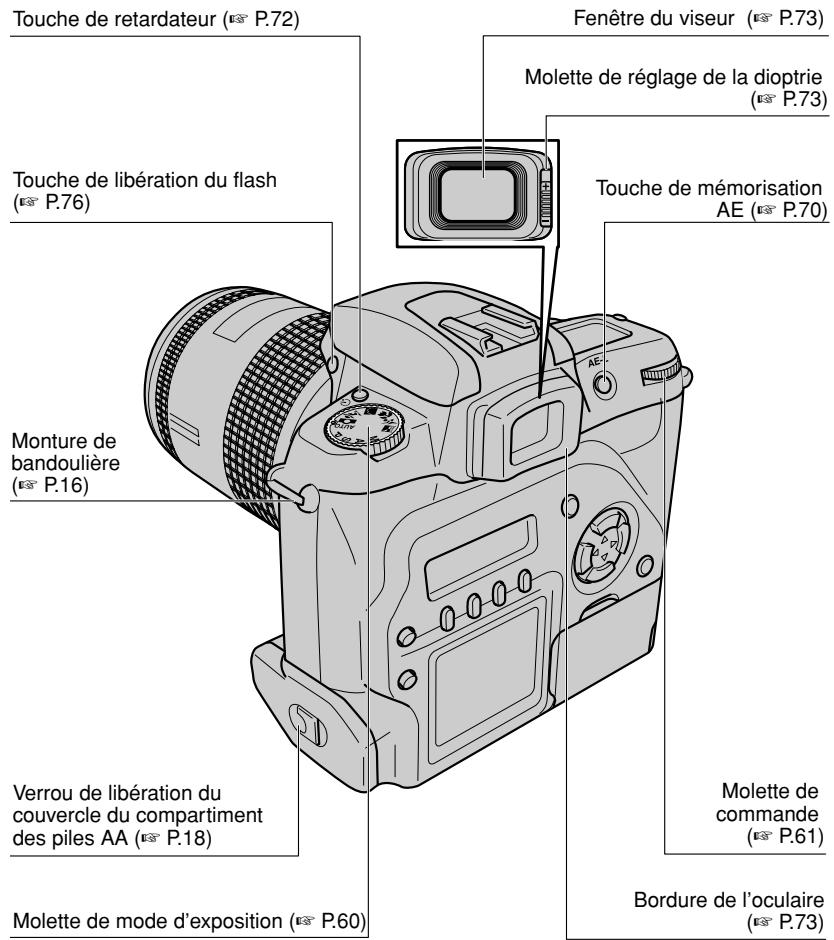 FUJIFILM S1 PRO - Accessoires - 11