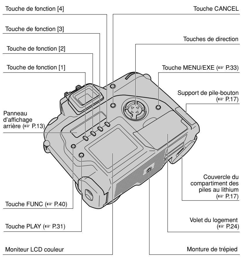 FUJIFILM S1 PRO - Accessoires - 12