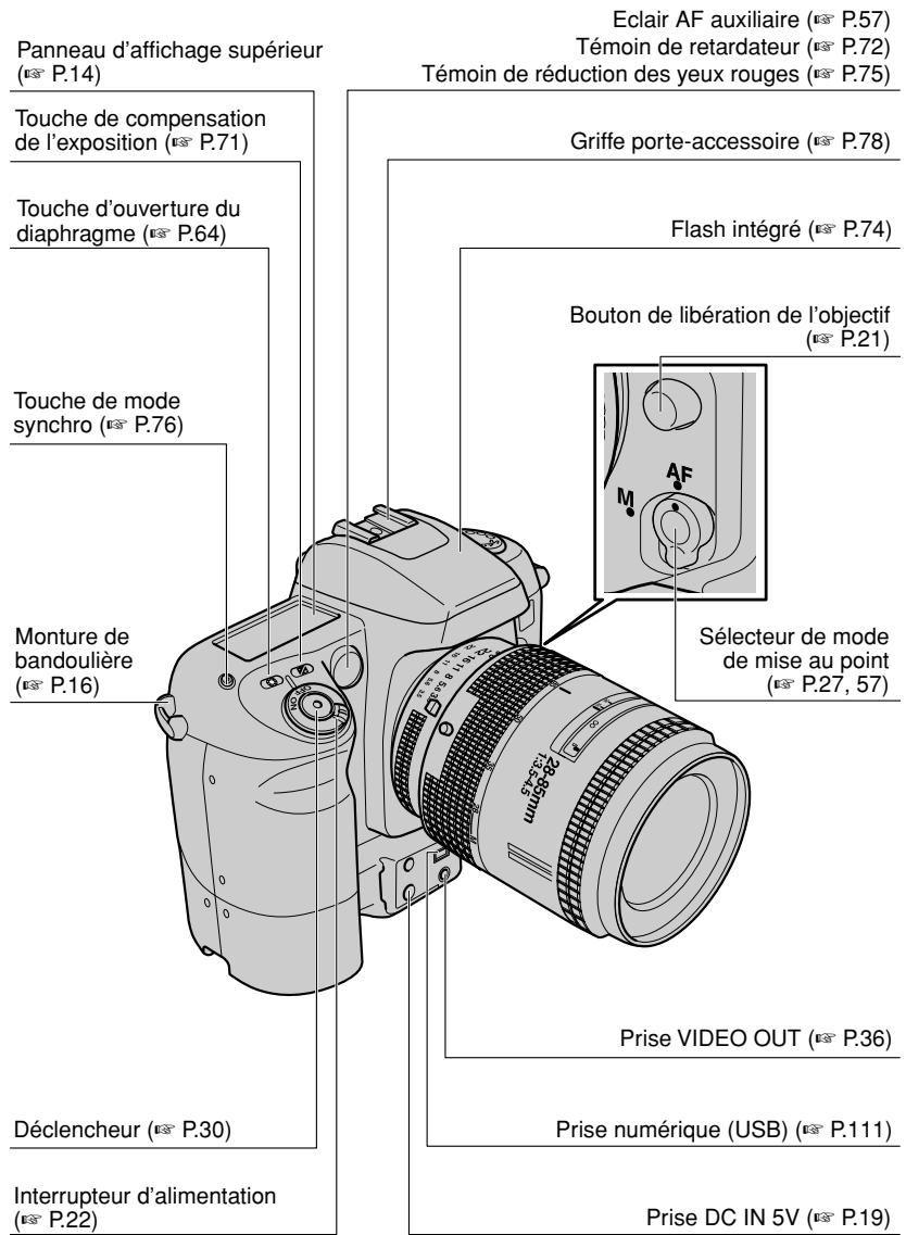 FUJIFILM S1 PRO - Accessoires - 10