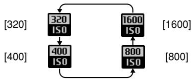 FUJIFILM S1 PRO - Arrière-plan: Guide rapide de la mise au point et de l'exposition - 4