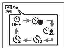 FUJIFILM Z33WP - Réglage du retardateur - 2