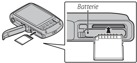 FUJIFILM Z33WP - Insérez la carte mémoire. - 1