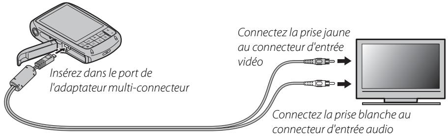 FUJIFILM Z33WP - Visualiser des photos sur une télévision - 1