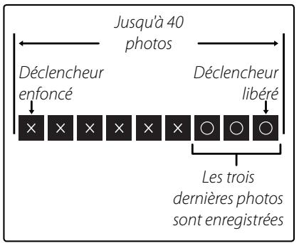 FUJIFILM Z33WP - CONTINU:3DER. - 1