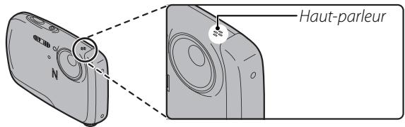 FUJIFILM Z33WP - Attention - 2