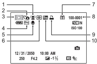 FUJIFILM Z33WP - Lecture - 1