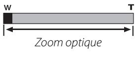FUJIFILM Z33WP - ZOOM NUM. - 2