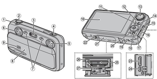 FUJIFILM FINEPIX REAL 3D W3 - Parties de l'appareil photo - 1