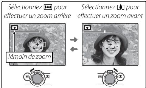 FUJIFILM FINEPIX REAL 3D W3 - Cadrez la photo. - 1