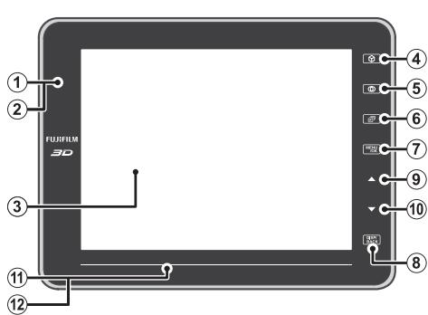 FUJIFILM REAL 3D V1 - Parties de la visionneuse et de la télécommande - 1