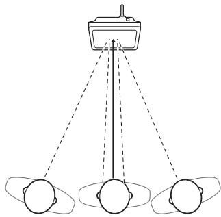 FUJIFILM REAL 3D V1 - Annexe - 1