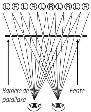 FUJIFILM REAL 3D V1 - 3D Display - 1