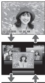 FUJIFILM F300EXR - Lecture d'images multiples - 2