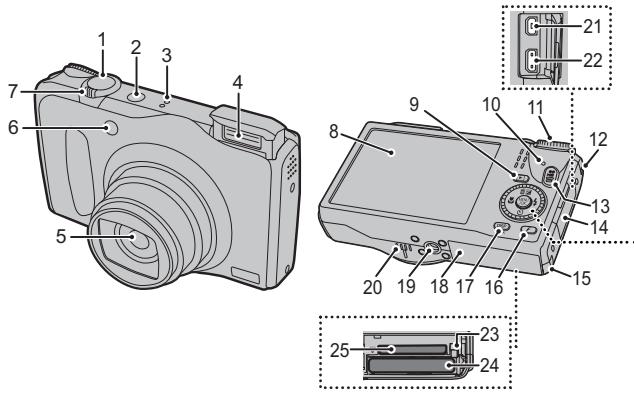 FUJIFILM F300EXR - Parties de l'appareil photo - 1