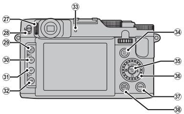 FUJIFILM X10 - Parties de l'appareil photo - 2