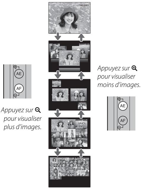 FUJIFILM X10 - Lecture d'images multiples - 1