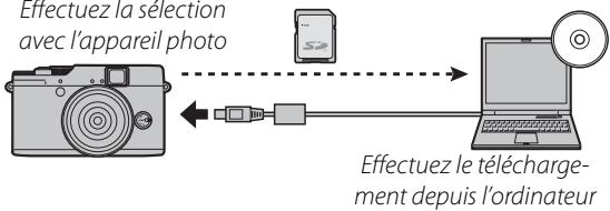 FUJIFILM X10 - ■ Téléchargement des photos (Windows uniquement) - 1