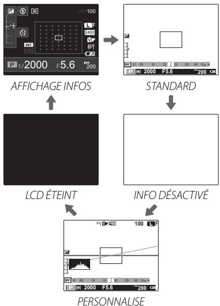 FUJIFILM X10 - ■ Mode d'affichage - 1