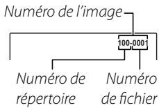 FUJIFILM FINEPIX HS30EXR - No NUMERO IMAGE [CONT.] - 1