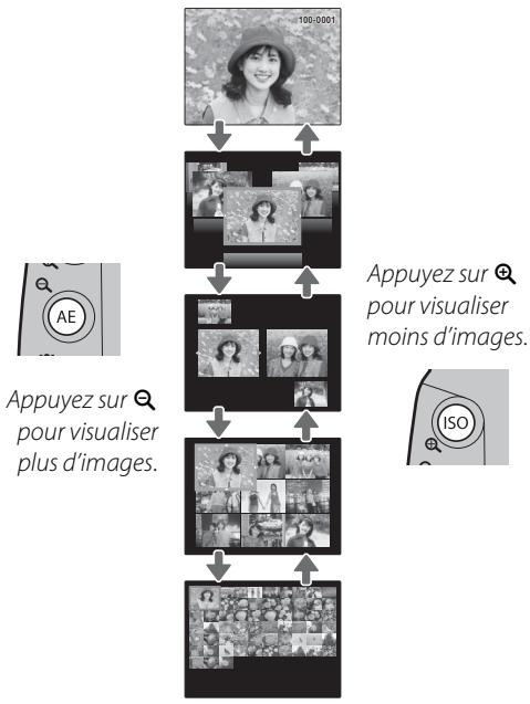 FUJIFILM FINEPIX HS30EXR - Lecture d'images multiples - 1