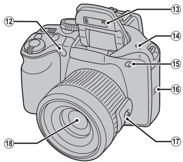 FUJIFILM FINEPIX SL 260 - Parties de l'appareil photo - 2