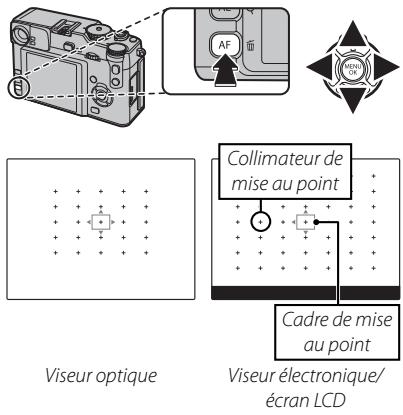 FUJIFILM X-PRO1 - Sélection du cadre de mise au point - 1