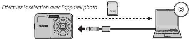 Effectuez la sélection avec l'appareil photo PULIFILM