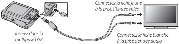 Insérez dans la multiprise USB Connectez la fiche jaune à la prise d'entrée vidéo Connectez la fiche blanche à la prise d'entrée audio