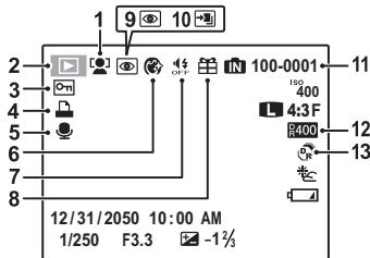 FUJIFILM FINEPIX F80EXR - Lecture - 1