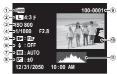 FUJIFILM FINEPIX F900EXR - Masquage et affichage des indicateurs - 2