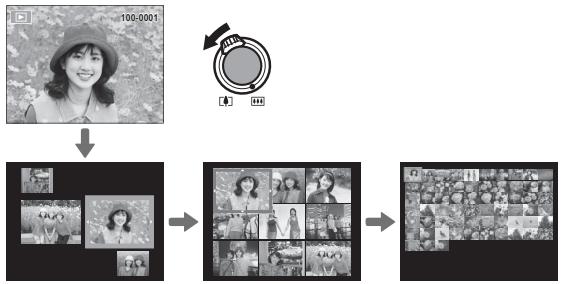 FUJIFILM FINEPIX F900EXR - Lecture d'images multiples - 1