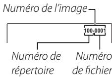 FUJIFILM FINEPIX HS30EXR - Initialiser - 2